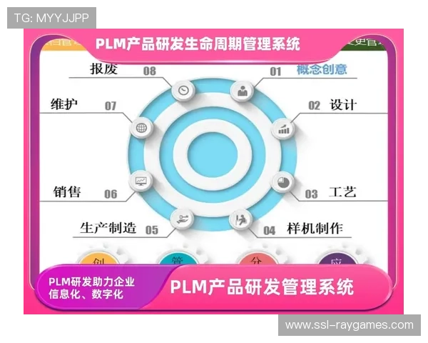 全生命周期成本管控 提升大型项目投资回报